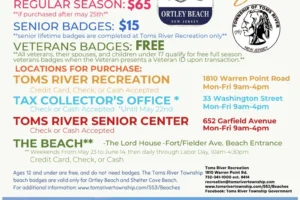 Beaches & Badges